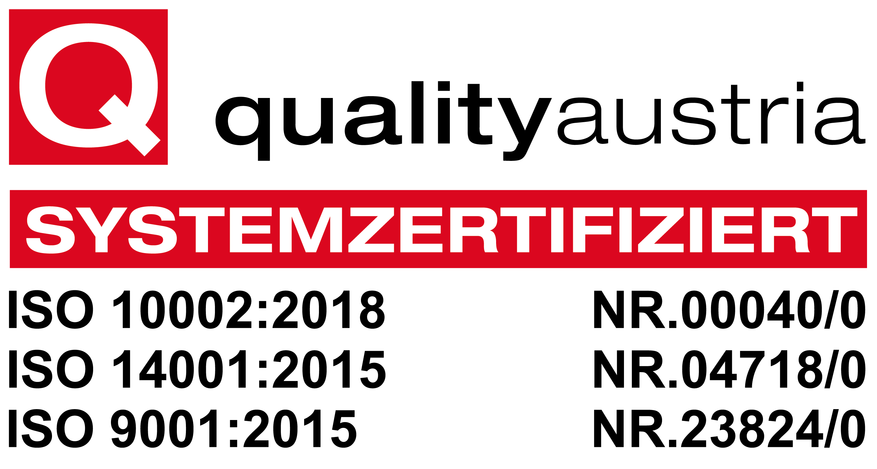 ISO-Zertifizierung